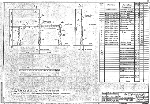 Портал перемычечный ПС-330-П4