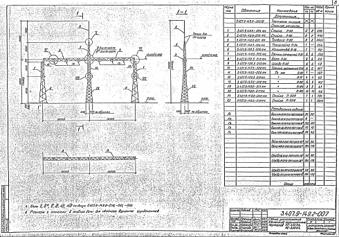 Портал перемычечный ПС-330-П3