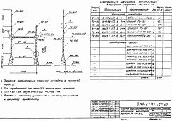 Портал ячейковый ПС-150-Я3С