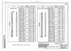 Стойка жестких поперечин МШП2-12-150С(К) (6226И)