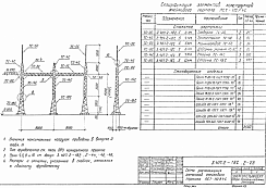 Портал ячейковый ПСТ-110-Я4С