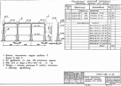 Портал ячейковый ПСТ-110-Я6С