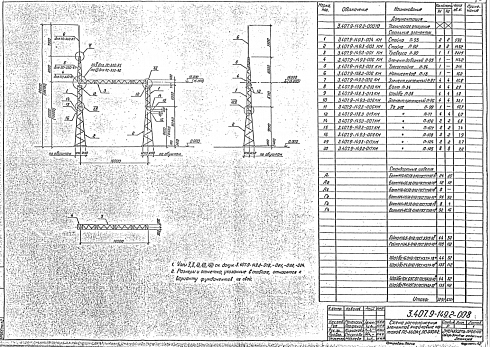 Портал ячейковый ПС-330-Я2