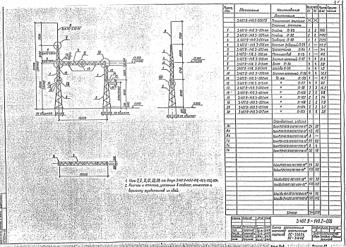 Портал перемычечный ПС-330-П1