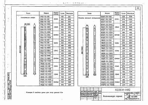Стойка жестких поперечин МШП-10-150С(К) (6226И)