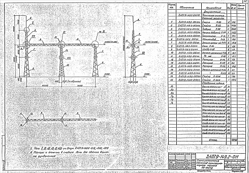 Портал трансформаторный ПС-330-Т2