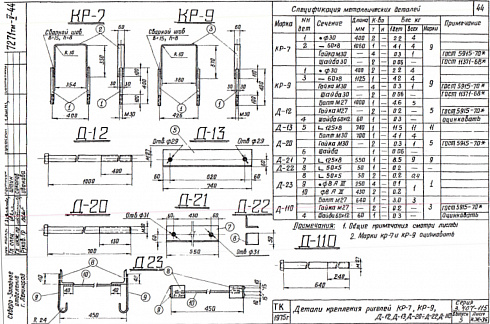 Крепление ригеля Д-12 (3.407-115)