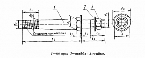 Штырь ШУ-24-Д