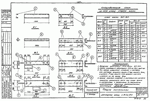 Марка М-2 (3.407-612)
