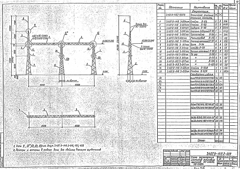 Портал ячейковый ПС-330-Я4