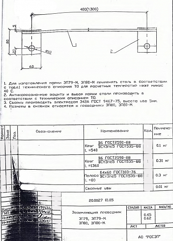 Заземляющий проводник ЗП-80 (20.0027)