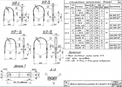 Деталь крепления ригеля КР-5 (3.407-115)