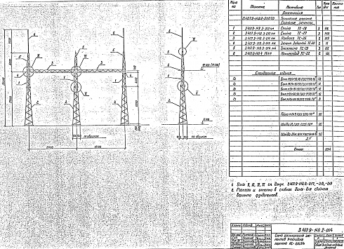 Портал ячейковый ПС-220-Я4