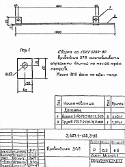 Заземляющий проводник ЗП-2 (9,9м.) (3.407.1-136)