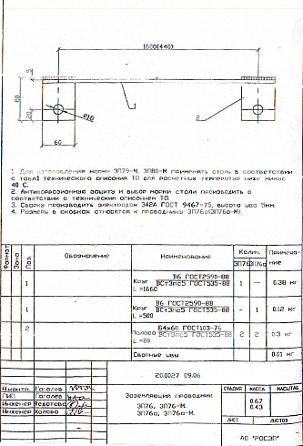 Заземляющий проводник ЗП-76 (20.0027)