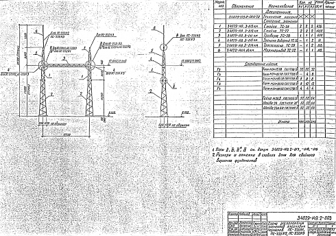 Портал ячейковый ПС-220-Я2